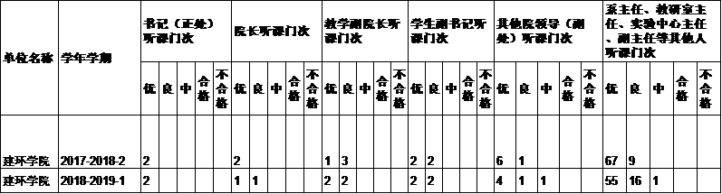 成人直播