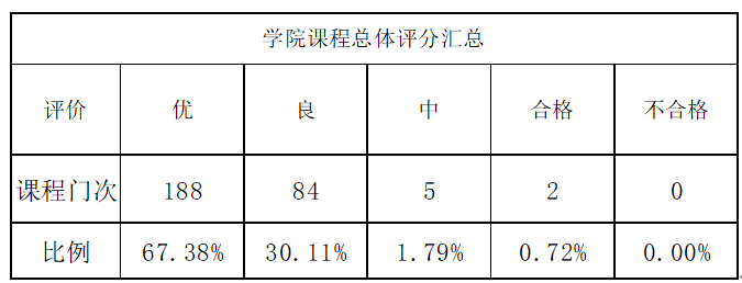 成人直播